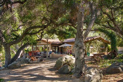 Farm Property in Ventura County, California