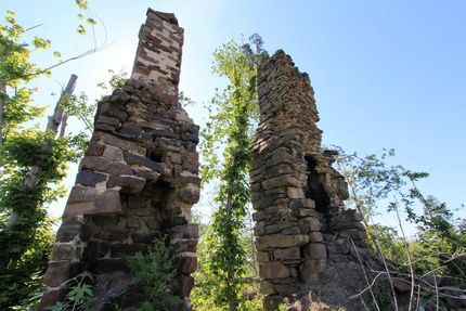 Ranch Property in Moore County, North Carolina