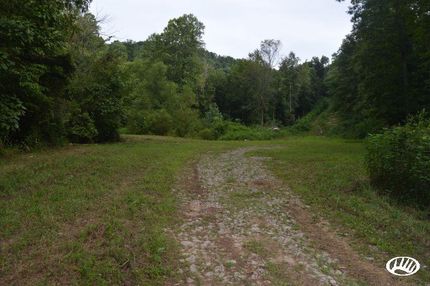 Property in Putnam County, Tennessee
