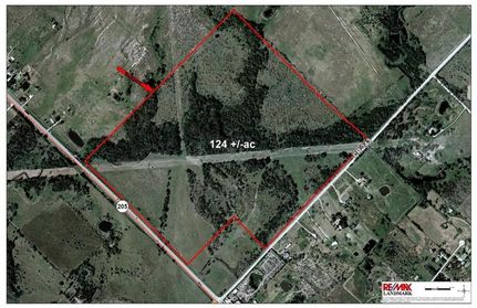 Farm Property in Kaufman County, Texas