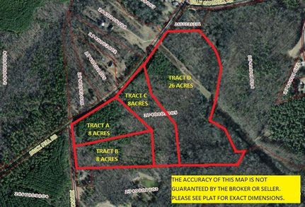 Farm Property in Anderson County, South Carolina