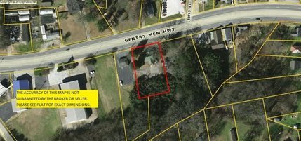Property in Pickens County, South Carolina