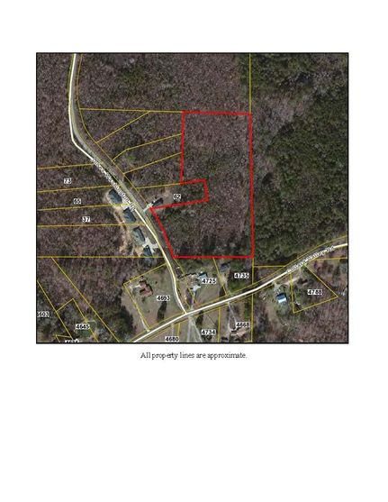 Ranch Property in Polk County, Georgia
