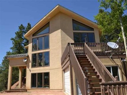 Property in Teller County, Colorado