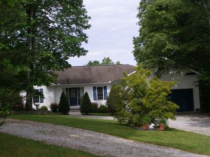 Farm Property in Cumberland County, Tennessee