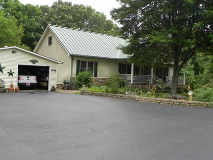 Lakefront Property in Allen County, Kentucky