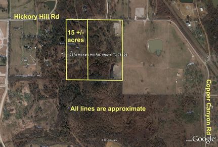 Farm Property in Denton County, Texas