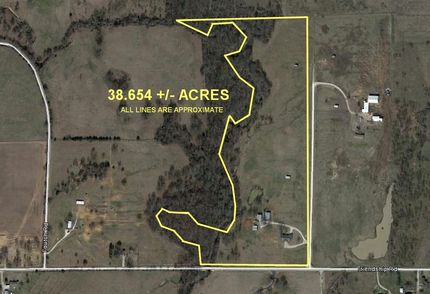 Property in Denton County, Texas