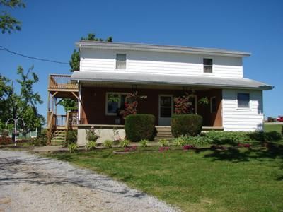 Farm Property in Christian County, Kentucky