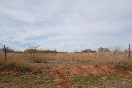 Farm Property in Nolan County, Texas