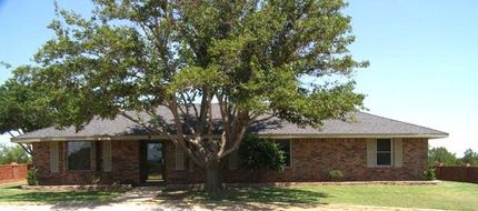 Residential Property in Nolan County, Texas