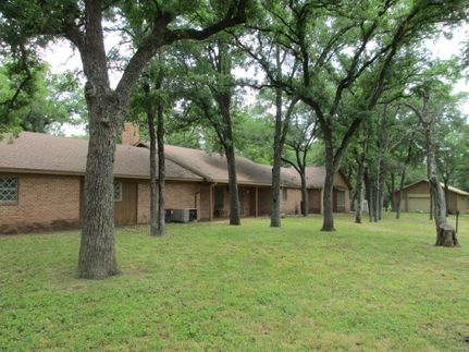 Ranch Property in Milam County, Texas