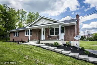 Residential Property in Allegany County, Maryland