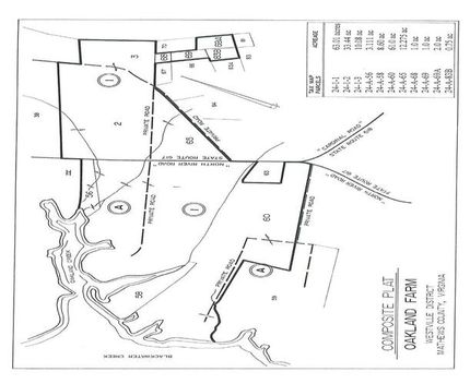 Recreational Property in Mathews County, Virginia