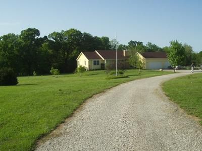 Property in Franklin County, Kansas
