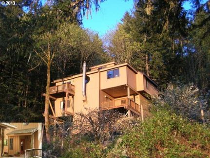 Residential Property in Washington County, Oregon