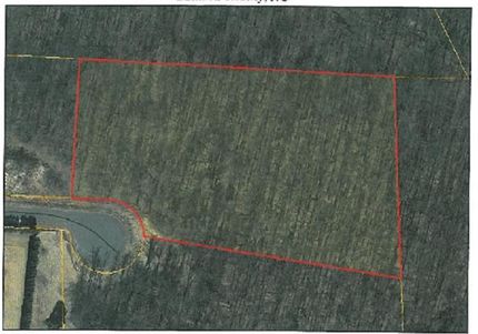 Property in Guilford County, North Carolina