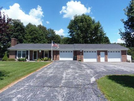 Farm Property in Carroll County, Virginia