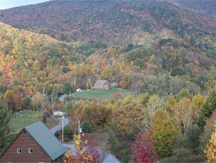 Property for sale in Avery County, North Carolina