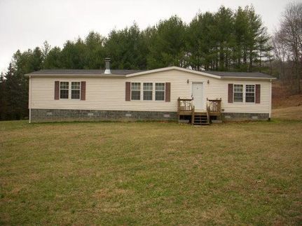 Farm Property in Floyd County, Virginia