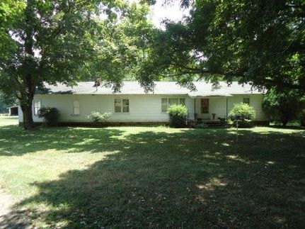Farm Property in Giles County, Tennessee