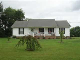 Farm Property in Giles County, Tennessee
