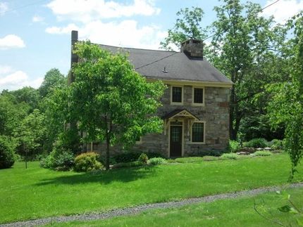 Property in Perry County, Pennsylvania