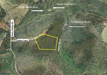 Riverfront Property in Pickens County, South Carolina