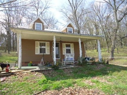 Farm Property in Giles County, Tennessee