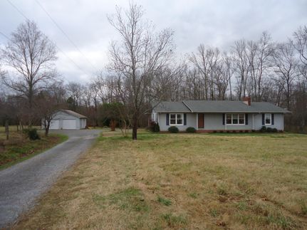 Farm Property in Lincoln County, Tennessee