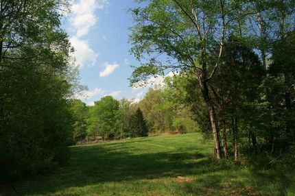 Farm Property in Montgomery County, Tennessee