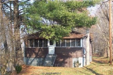 Riverfront Property in Mineral County, West Virginia