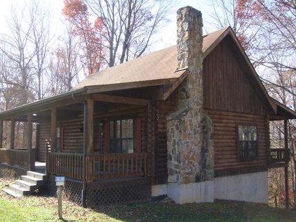 Farm Property in Russell County, Kentucky