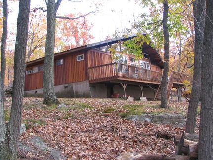 Lakefront Property in Pike County, Pennsylvania