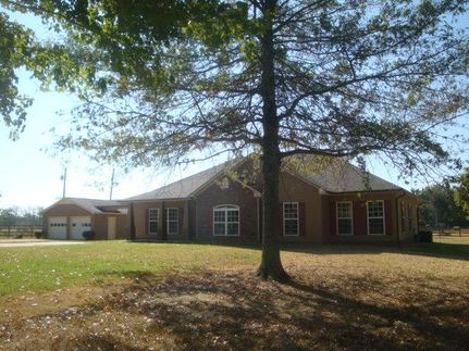 Farm Property in Lincoln County, Tennessee