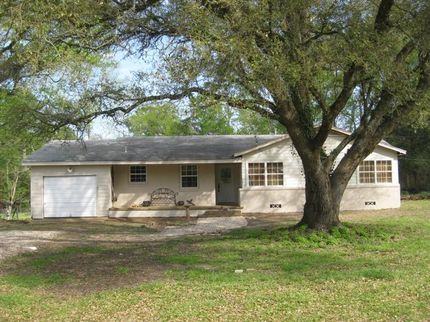 Property in Houston County, Texas