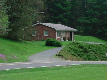Farm Property in Floyd County, Virginia