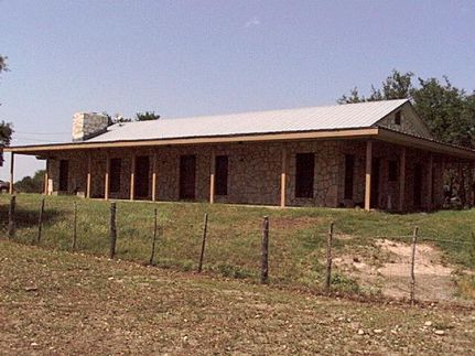 Property in Menard County, Texas