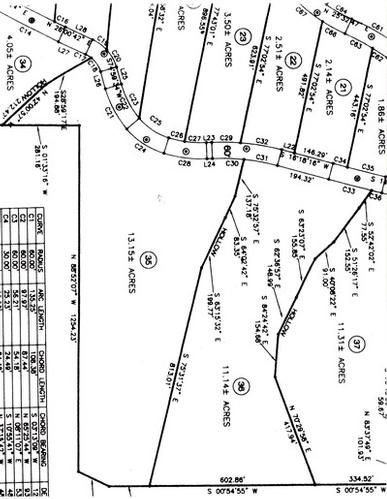 Farm Property in Saint Clair County, Alabama