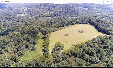 Ranch Property in Lincoln County, Tennessee