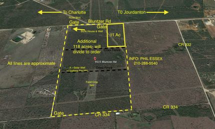 Undeveloped Land in Atascosa County, Texas
