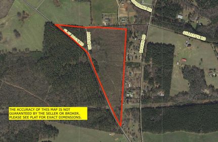 Farm Property in Anderson County, South Carolina