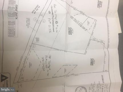 Property in Stafford County, Virginia