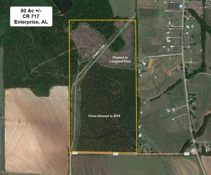 Property in Coffee County, Alabama