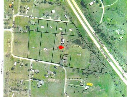 Property in Russell County, Kentucky