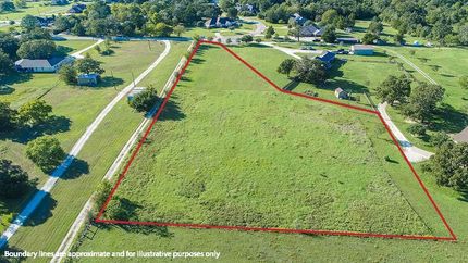 Farm Property in Brazos County, Texas