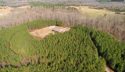 Property in York County, South Carolina