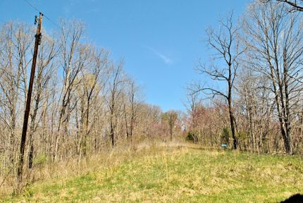 Farm Property in Montgomery County, Virginia