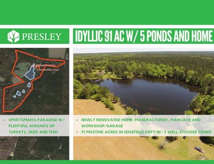 Residential Property in Edgefield County, South Carolina