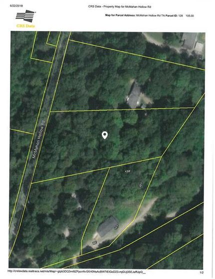 Farm Property in Robertson County, Tennessee